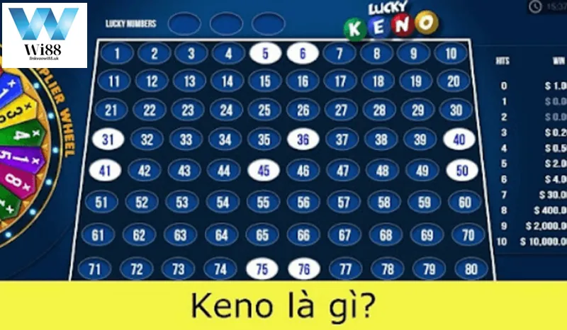 Keno Wi88 là gì?  